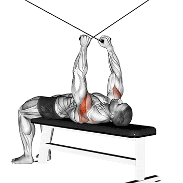 How to do Cable Supine Reverse Fly — animated demonstration