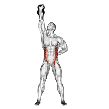How to do Kettlebell Advanced Windmill — animated demonstration
