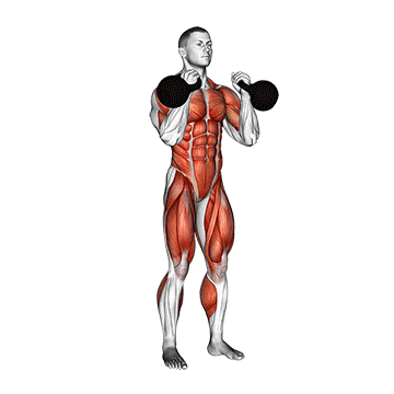 How to do Kettlebell Double Jerk — animated demonstration