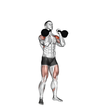 How to do Kettlebell Double Push Press — animated demonstration