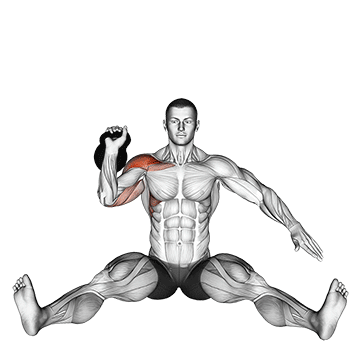 How to do Kettlebell Seated Press — animated demonstration