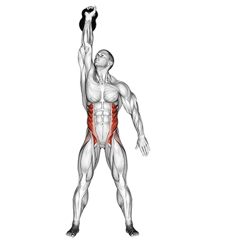 How to do Kettlebell Windmill — animated demonstration