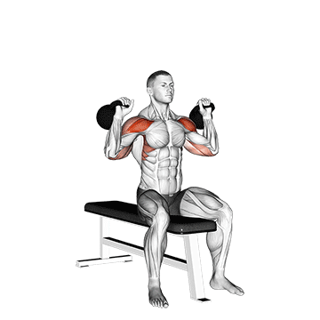 How to do Kettlebell Seated Two-Arm Military Press — animated demonstration