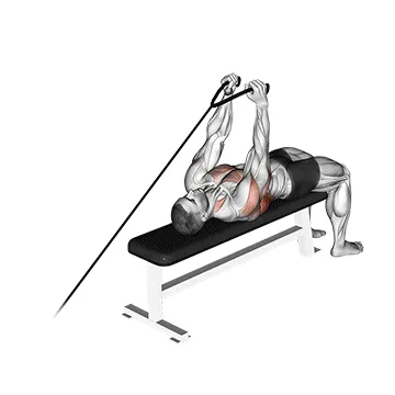 Lying Cable Pullover (Rope)