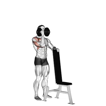 Single-Arm Neutral-Grip Dumbbell Press