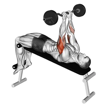 EZ-Bar Decline Close-Grip Face Press